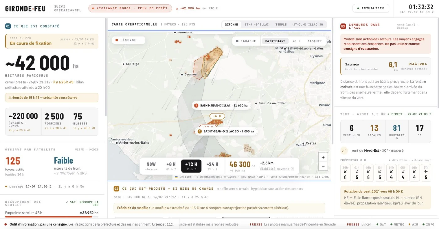 GIRONDE-FEU operational dashboard on 27 July 2026: map of three fire fronts with projection cones, satellite hotspot counts, wind model and communes in the axis of spread